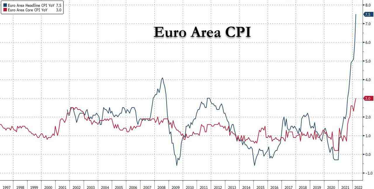 Why is the semiconductor industry cyclical?