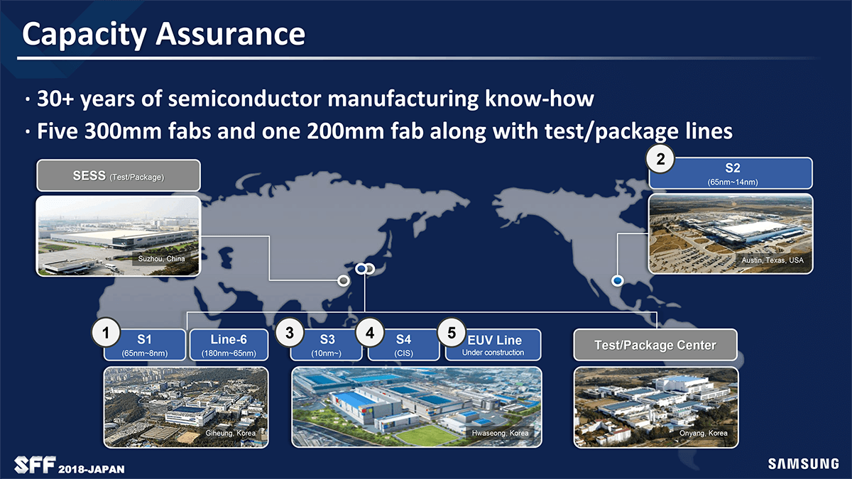 Does TSMC make chips in the USA?