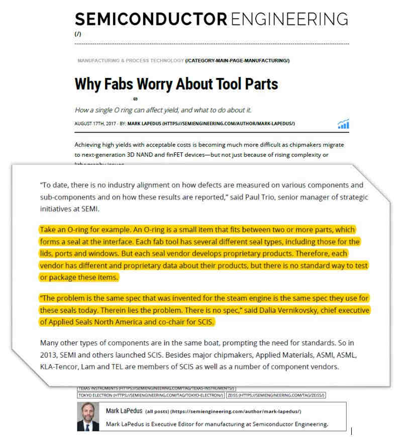 How many semiconductor fabs are in the US?