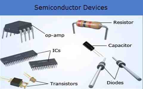 What is in a resistor?