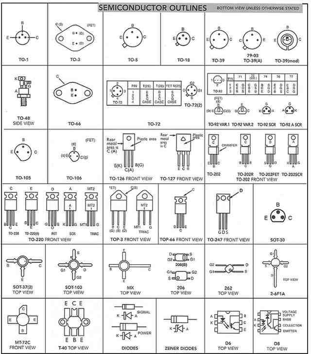 What is mean by semiconductor Give example?