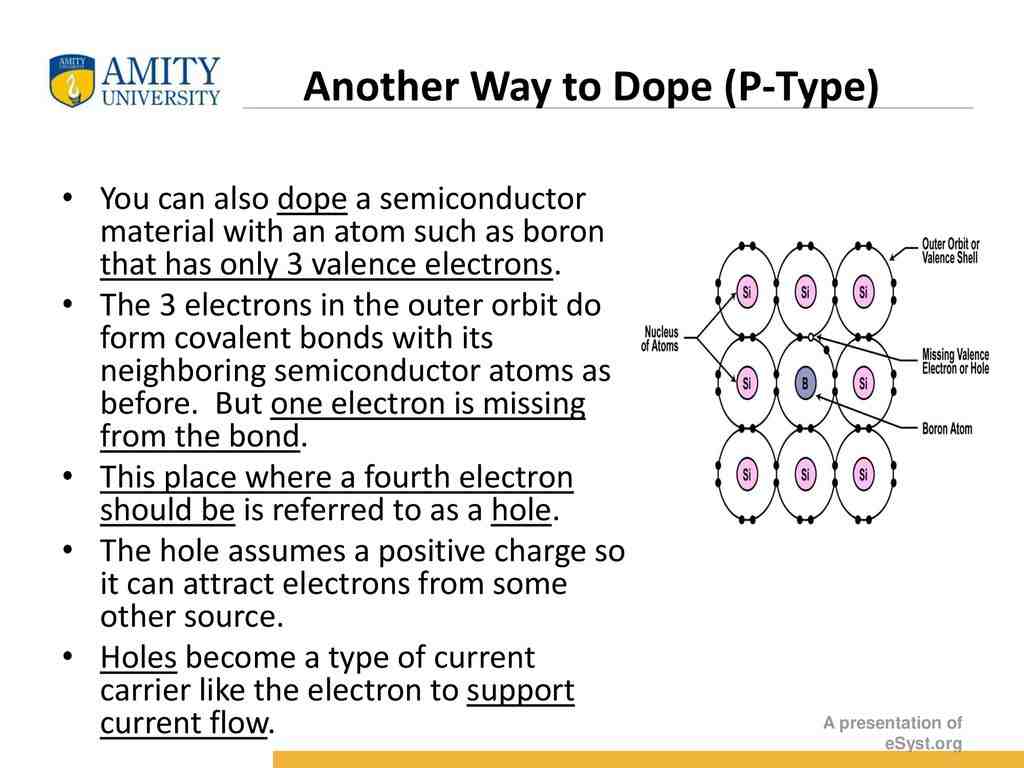 How p-type and n-type semiconductors are formed?