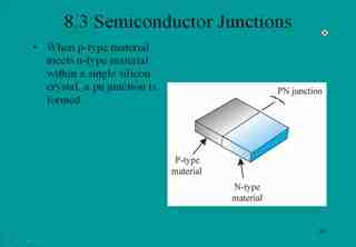 How p-type extrinsic semiconductor is formed?