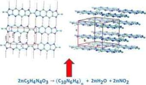 Graphene