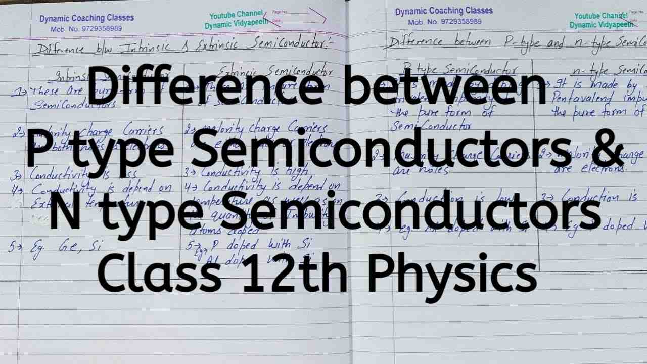What is meant by N-type semiconductor and p-type semiconductor?