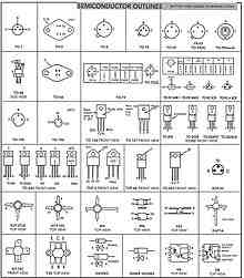 Who invented semiconductor?