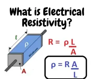 Resistivity