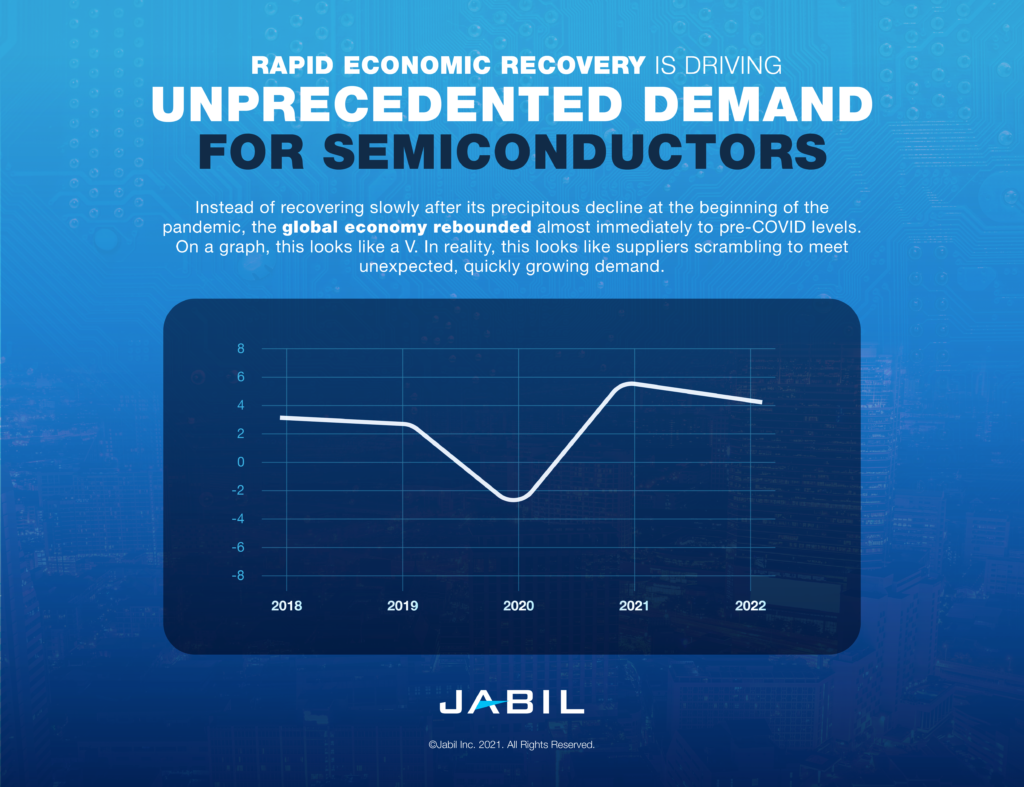 Does Ukraine Make Semiconductors Compound Semiconductor News