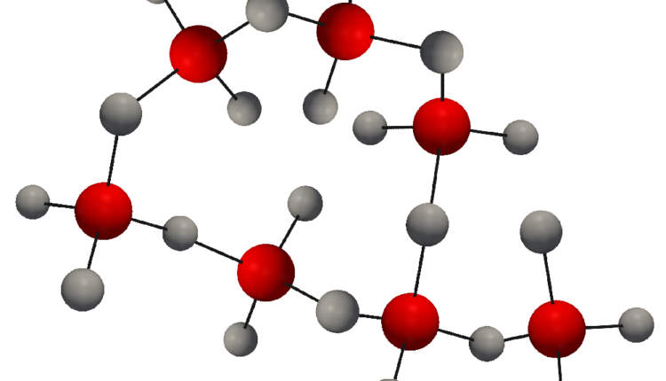 Silicon Carbide (SiC)