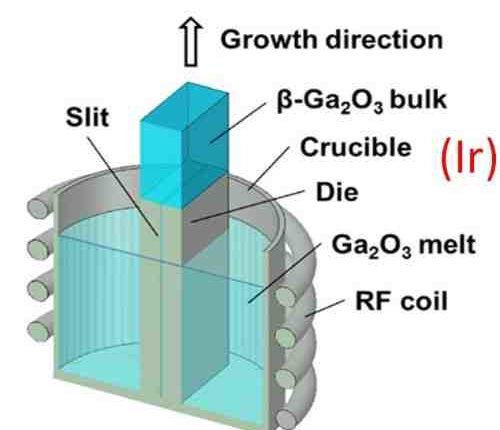 What is the principle of semiconductor?